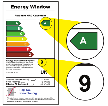 NRG-energy certificate - PlatinumNRG